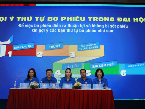 SỰ KIỆN ĐẠI HỘI HANDICO 2022