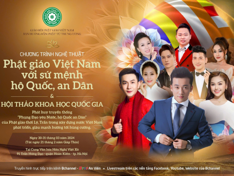 NGHỆ THUẬT PHẬT GIÁO ĐƯƠNG ĐẠI